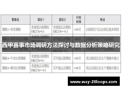 西甲赛事市场调研方法探讨与数据分析策略研究