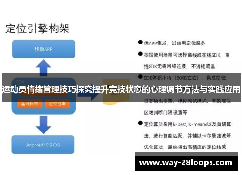 运动员情绪管理技巧探究提升竞技状态的心理调节方法与实践应用