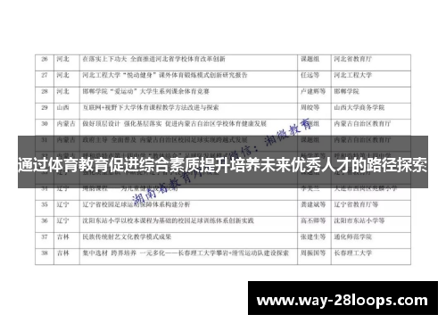 通过体育教育促进综合素质提升培养未来优秀人才的路径探索 通过体育教育促进综合素质提升培养未来优秀人才的路径探索