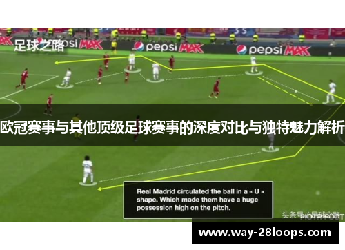 欧冠赛事与其他顶级足球赛事的深度对比与独特魅力解析