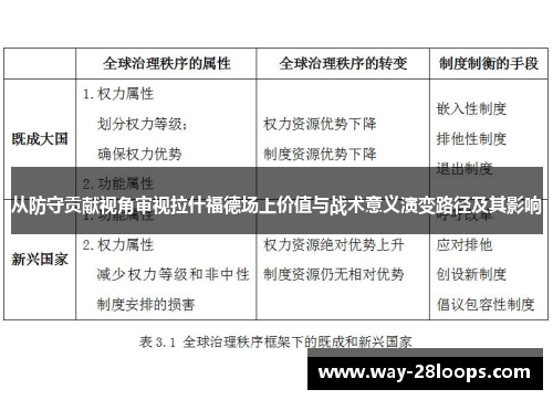 从防守贡献视角审视拉什福德场上价值与战术意义演变路径及其影响